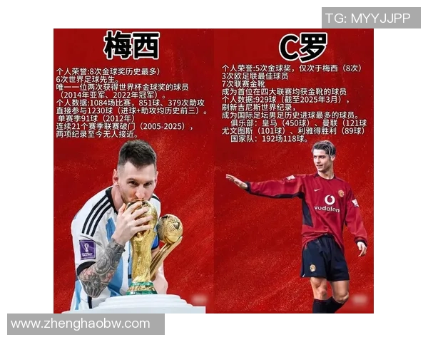 足球明星的热门昵称女生解析与推荐让你轻松找到心仪的球星称号